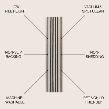 Vichy Geometric Striped Machine-washable Area Rug